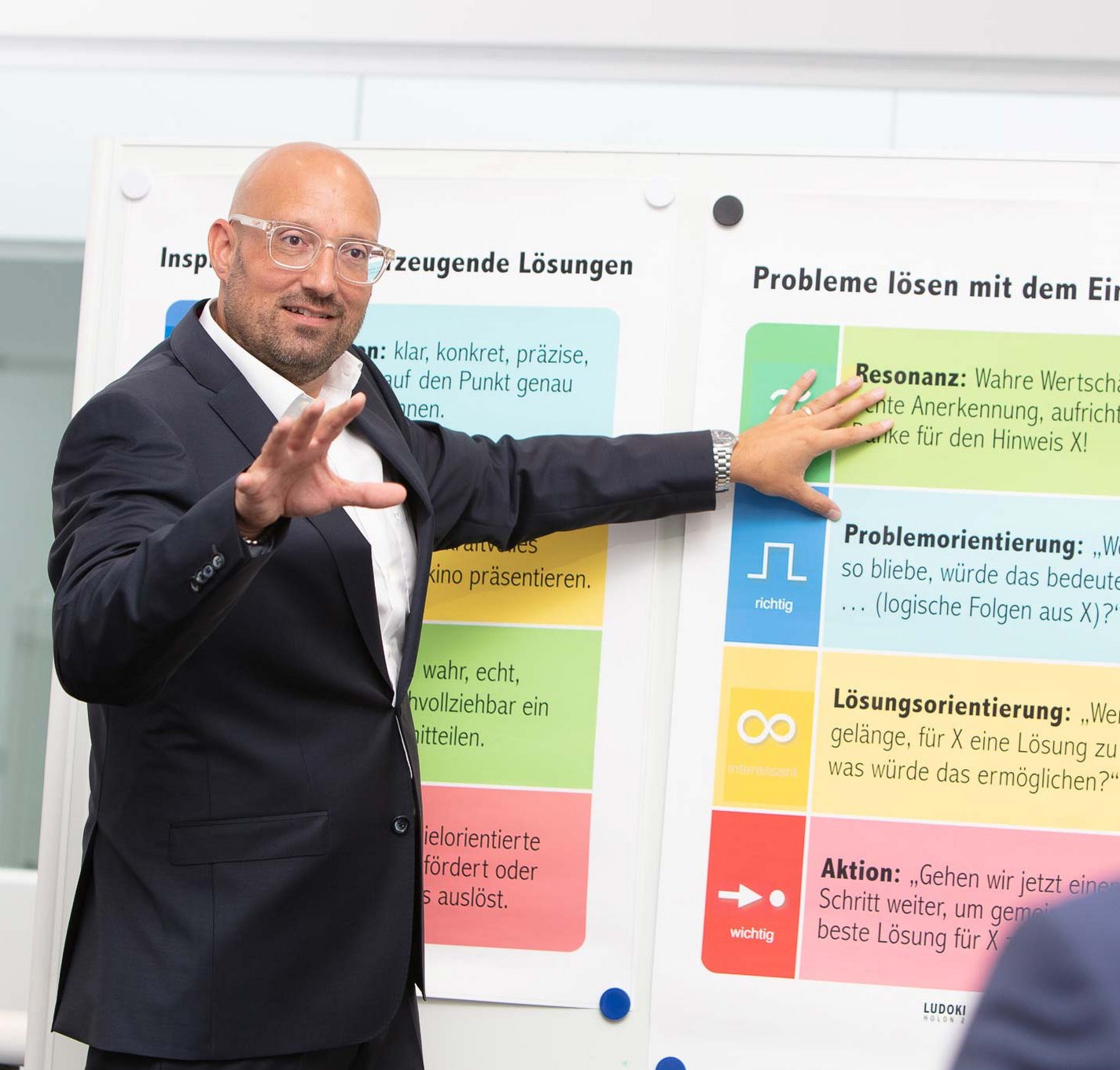 Conduct sales meetings A man in a suit and glasses is presenting a colorful chart with text and diagrams to an audience, explaining problem-solving strategies in German.